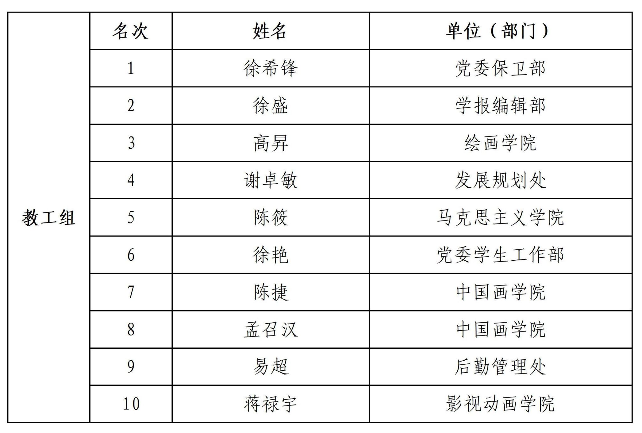 太阳集团tcy8722网站