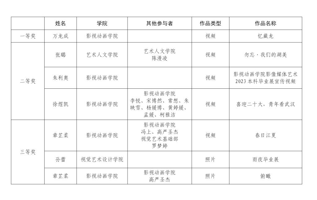 太阳集团tcy8722网站