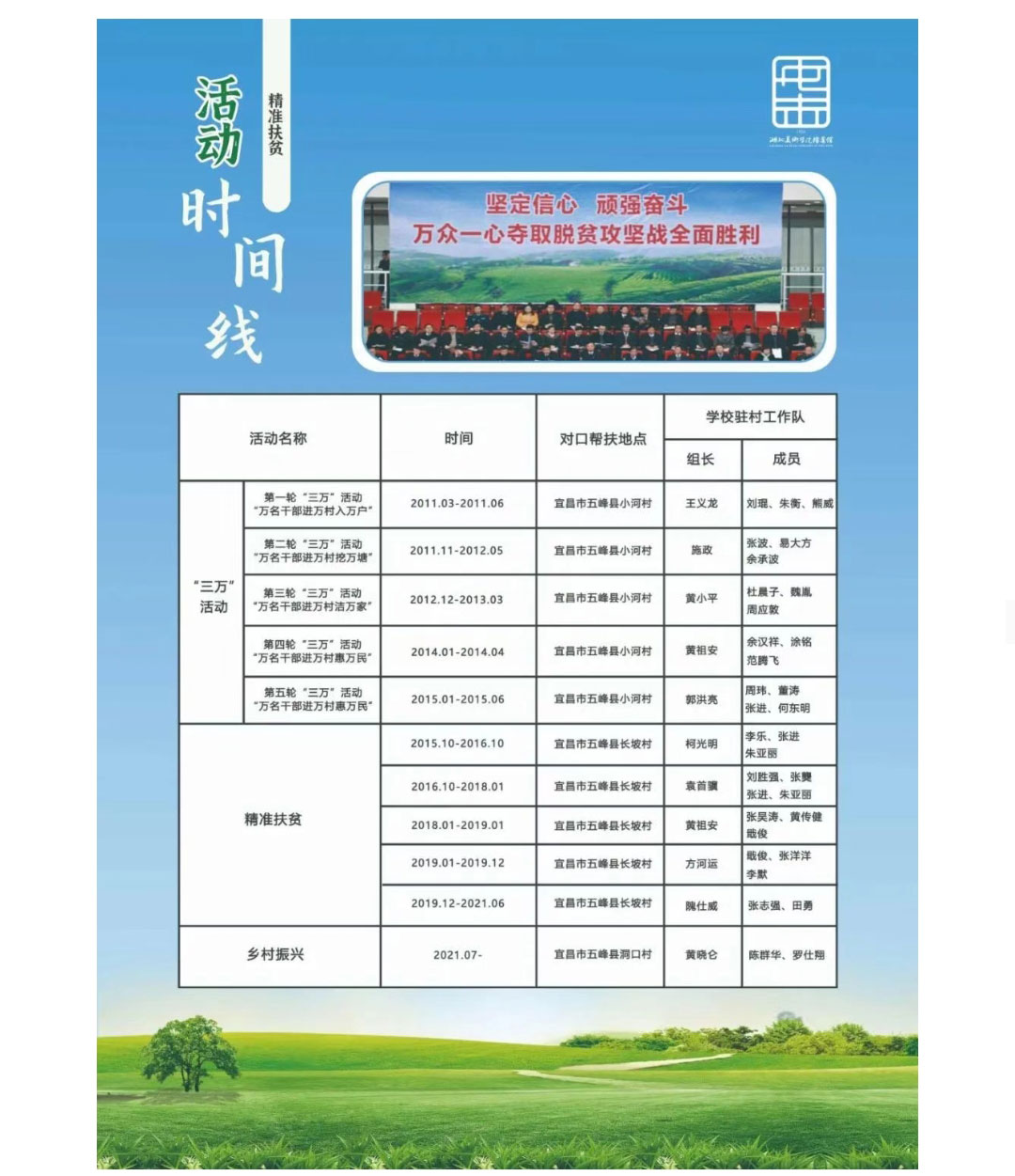 太阳集团tcy8722网站